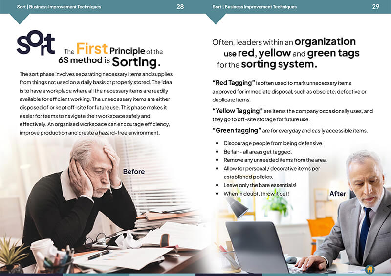 Business Improvement Techniques - Image 5
