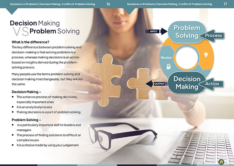 Decision Making Conflict and Problem Solving - Image 5