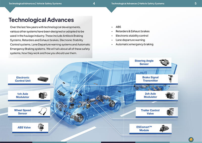 Vehicle Safety Systems - Image 4