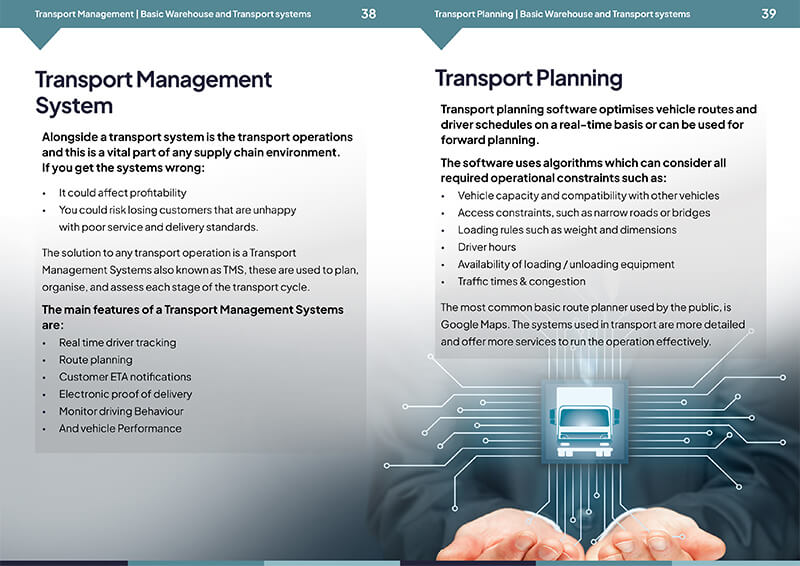 Basic Warehouse and Transport Systems - Image 2